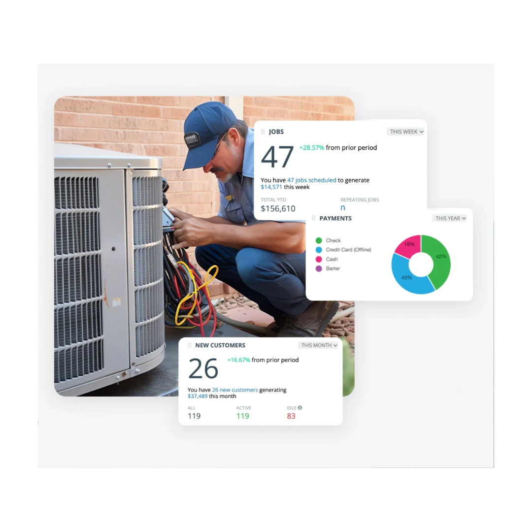 Software For HVAC Complaint Management Software